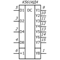 К561ИД4, Дешифратор возбуждения одноразрядного семисегментного ЖКИ  ячейка 148