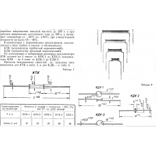 150 пф   +/-10% Конденсатор керамический трубчатый КТ-1